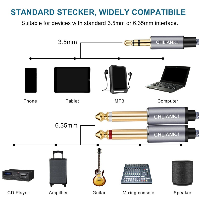 Dây cáp Shuliancable, đầu 3,5  - đánh giá và giá Trs Cable