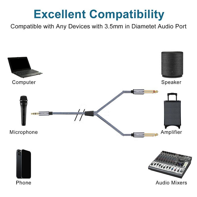 Dây cáp Shuliancable, đầu 3,5  - đánh giá và giá Trs Cable