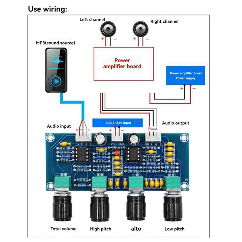 BNVN-2X XH-A901 Tone Board Pre - đánh giá và giá Volume Control Board