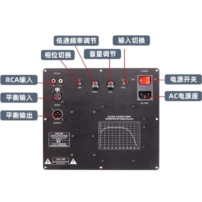 Balanced Signal Input TPA3255  - đánh giá và giá Audio Amplifier Board
