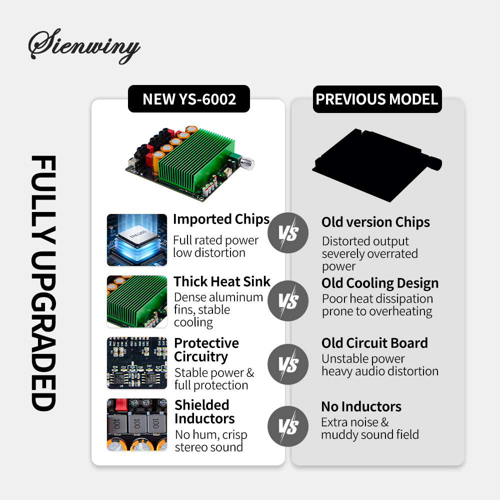 SIENWINY-914 YS-6002 TPA3255 1 - đánh giá và giá Volume Control Board