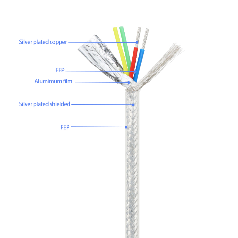 Dây cáp bọc FEP 1/5/10m 2 3 4  - đánh giá và giá Audio Jumper Wire