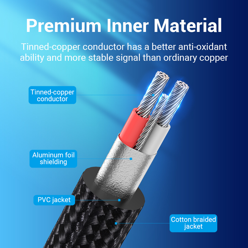 Cáp TRS Vention 3.5mm sang 6.5 - đánh giá và giá Trs Cable