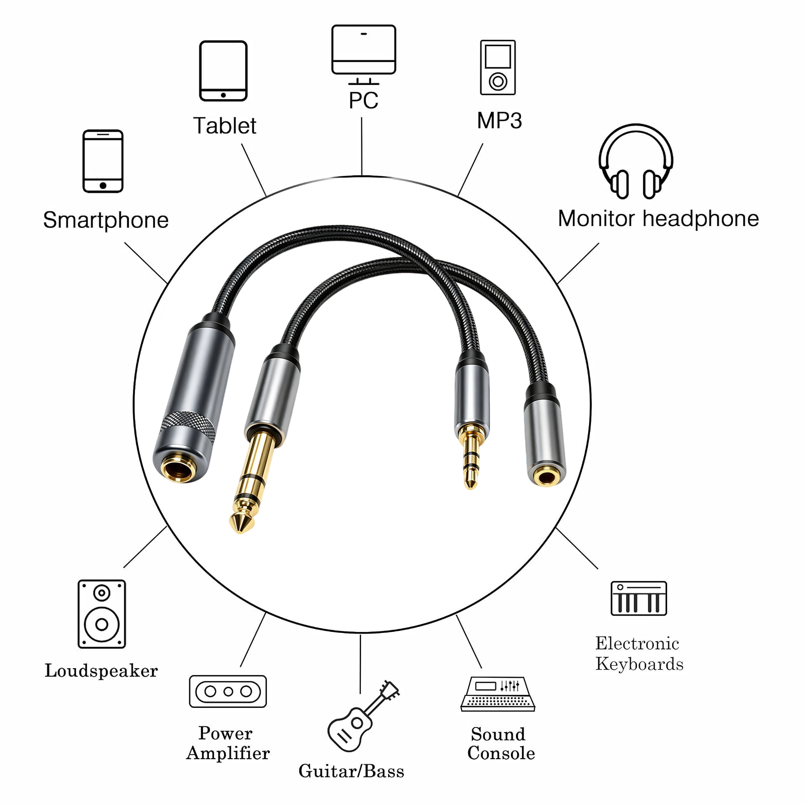 Gold‑Plated 6.35mm 3.5mm TRS S - đánh giá và giá Trs Cable