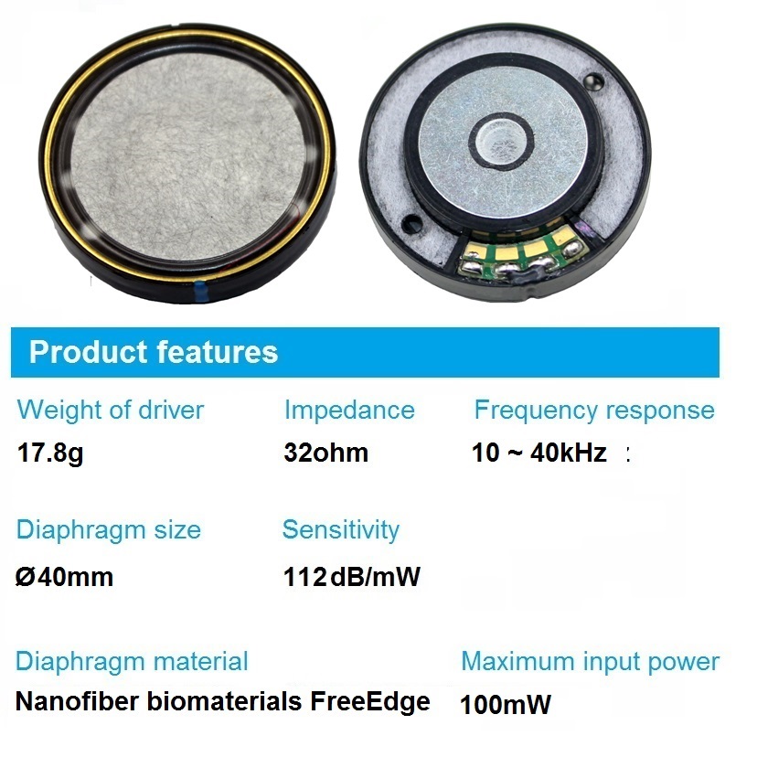 Hifi full range unit 40mm head - đánh giá và giá Diy Headphone