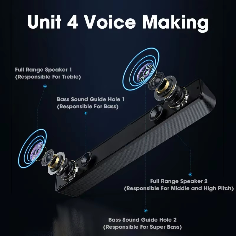 Bluetooth Soundbar for TV Comp - đánh giá và giá Speaker Driver