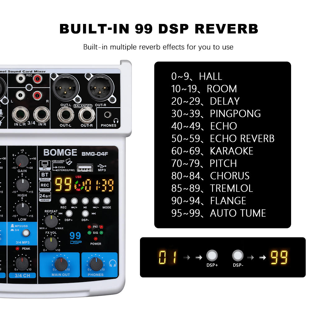BOMGE Portable 99DSP 4 Channel - đánh giá và giá Audio Interface