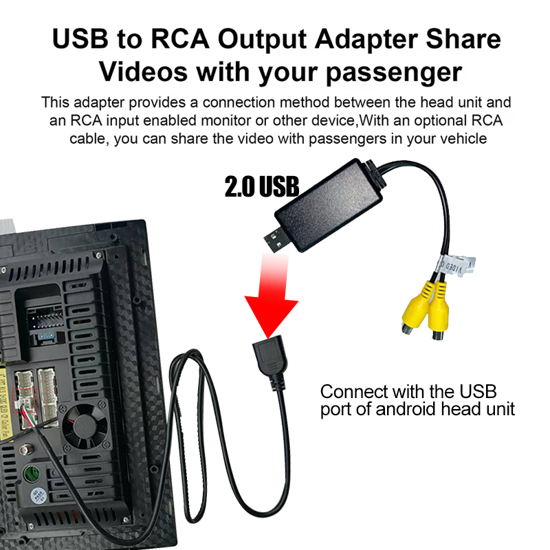 Kenvox Android Usb Video Outpu - đánh giá và giá Audio Cable Rca