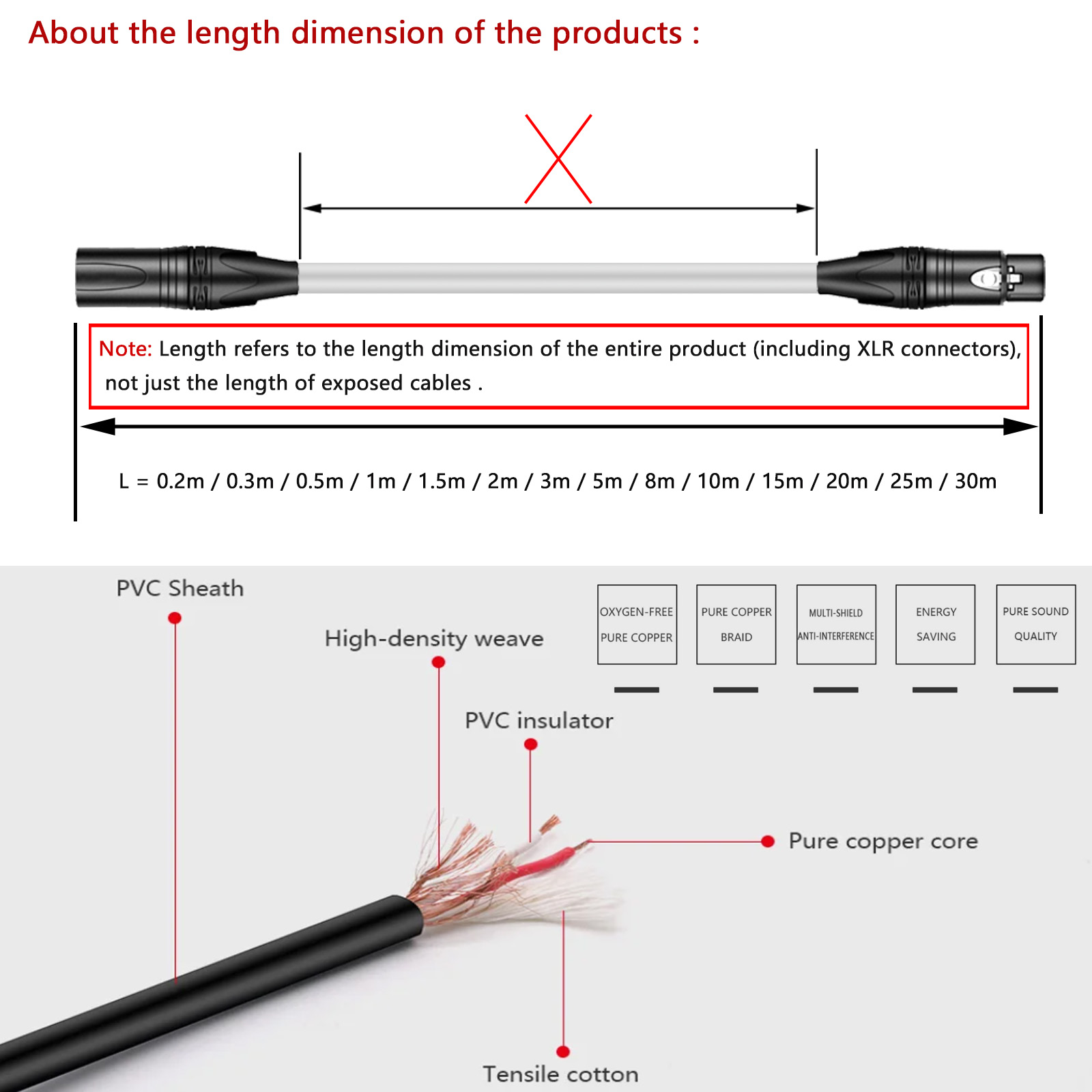 Audio Extension Shielded Cable - đánh giá và giá Trs Cable
