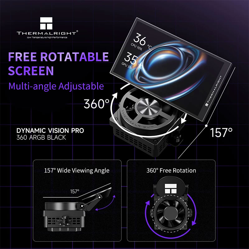 Thermalright Dynamic Vision PR - đánh giá và giá Heatsink Aluminum