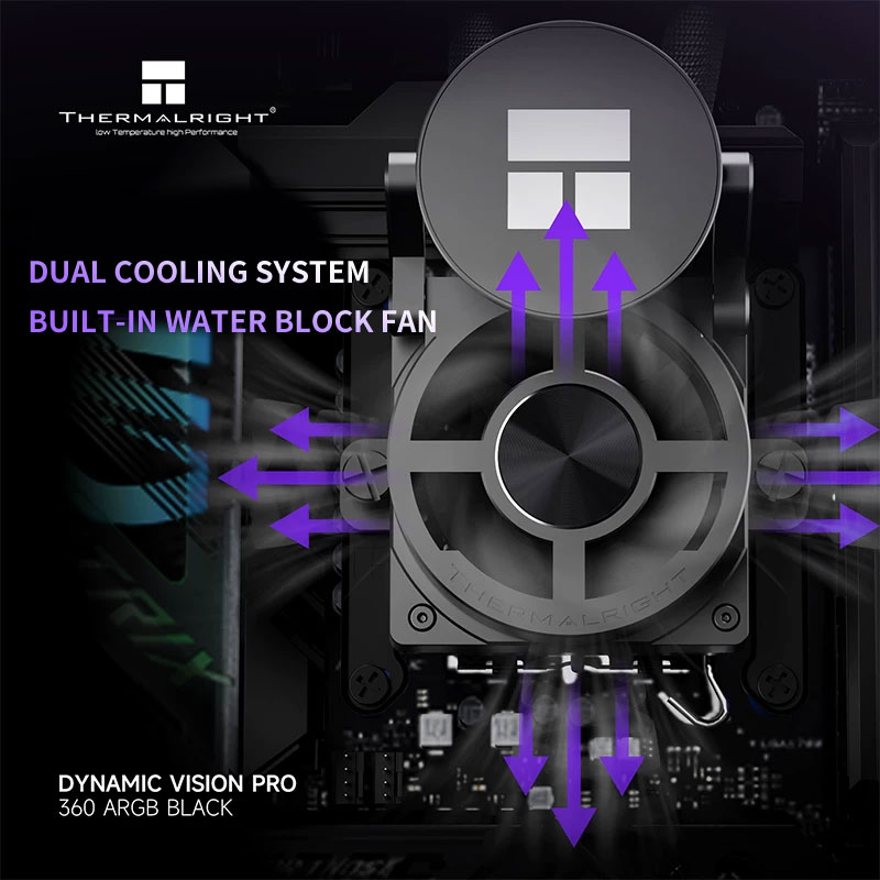 Thermalright Dynamic Vision PR - đánh giá và giá Heatsink Aluminum