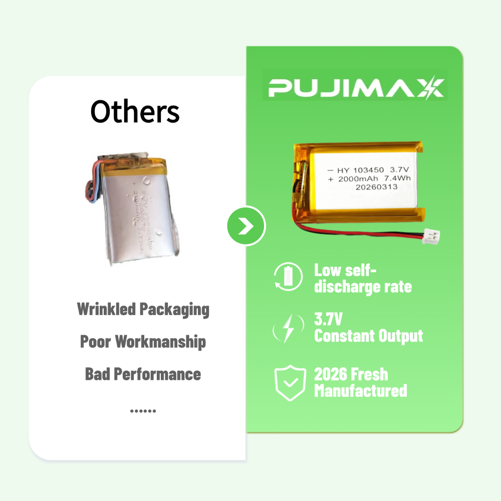 PUJIMAX 3.7V Rechargeable Lipo - đánh giá và giá Speaker Terminal